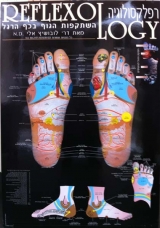 Афродита-центр красоты и эстетики в Бат-Яме 