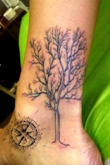 Пирсинг в Ришон ле-Ционе